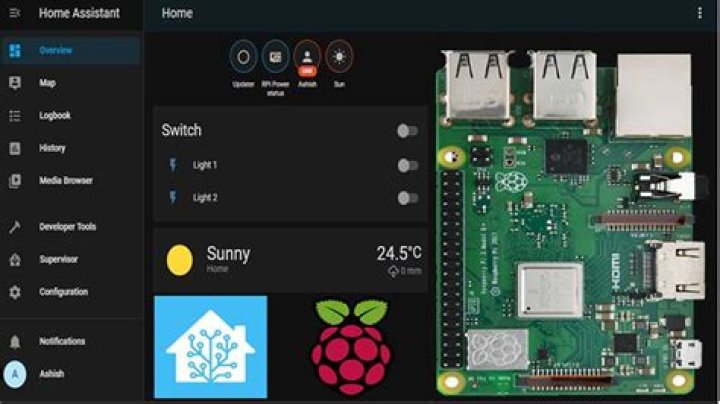 Best Remote IoT Platform: SSH Key and Raspberry Pi Integration