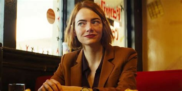 Emma Stone: A Comprehensive Look at Her Career, Life, and Controversies