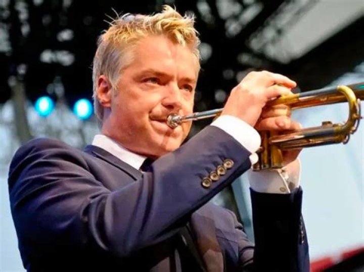 Eric Gabbard and Chris Botti: A Musical Journey of Collaboration and Artistry