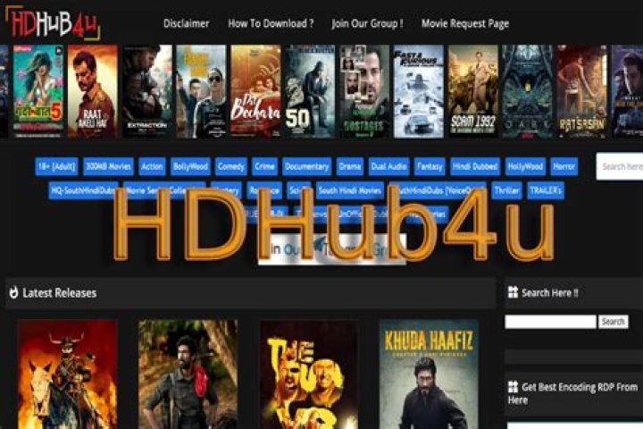 HDHub4u Com 2025: Your Ultimate Guide to Premium Movies and Entertainment
