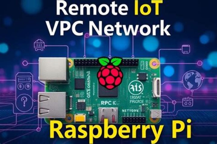 Mastering RemoteIoT VPC Network on Raspberry Pi with AWS: A Comprehensive Guide