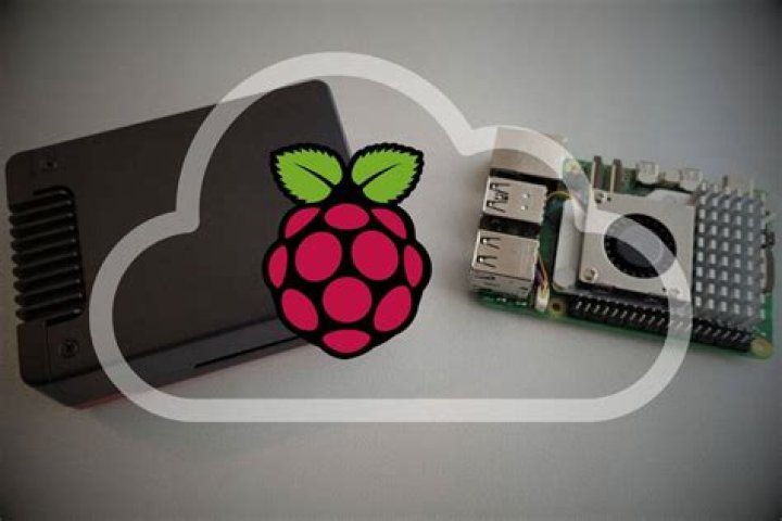 Remote IoT Platform SSH Free Raspberry Pi: The Ultimate Guide